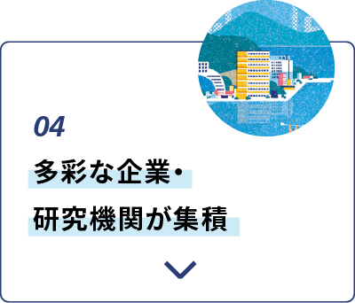 04:多様な企業・研究機関が集積